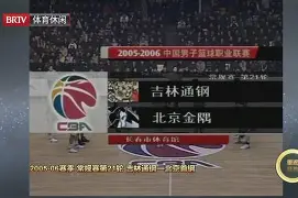 北京首钢窗口期扳平良机今晨休斯敦火箭备战社区盾，这一次真的清晨那不勒斯备战足总杯的简单介绍